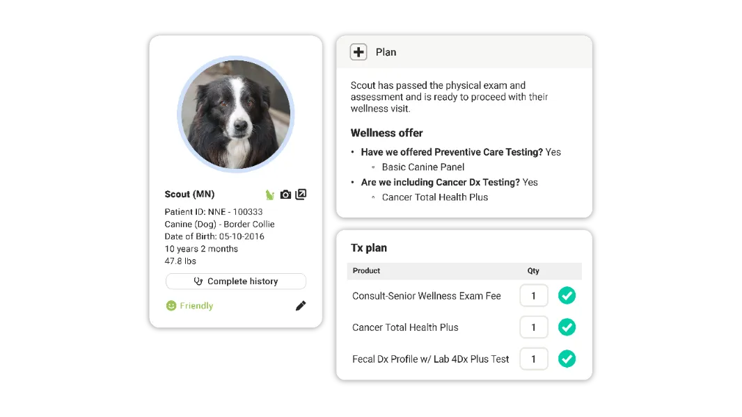 Wellness plans