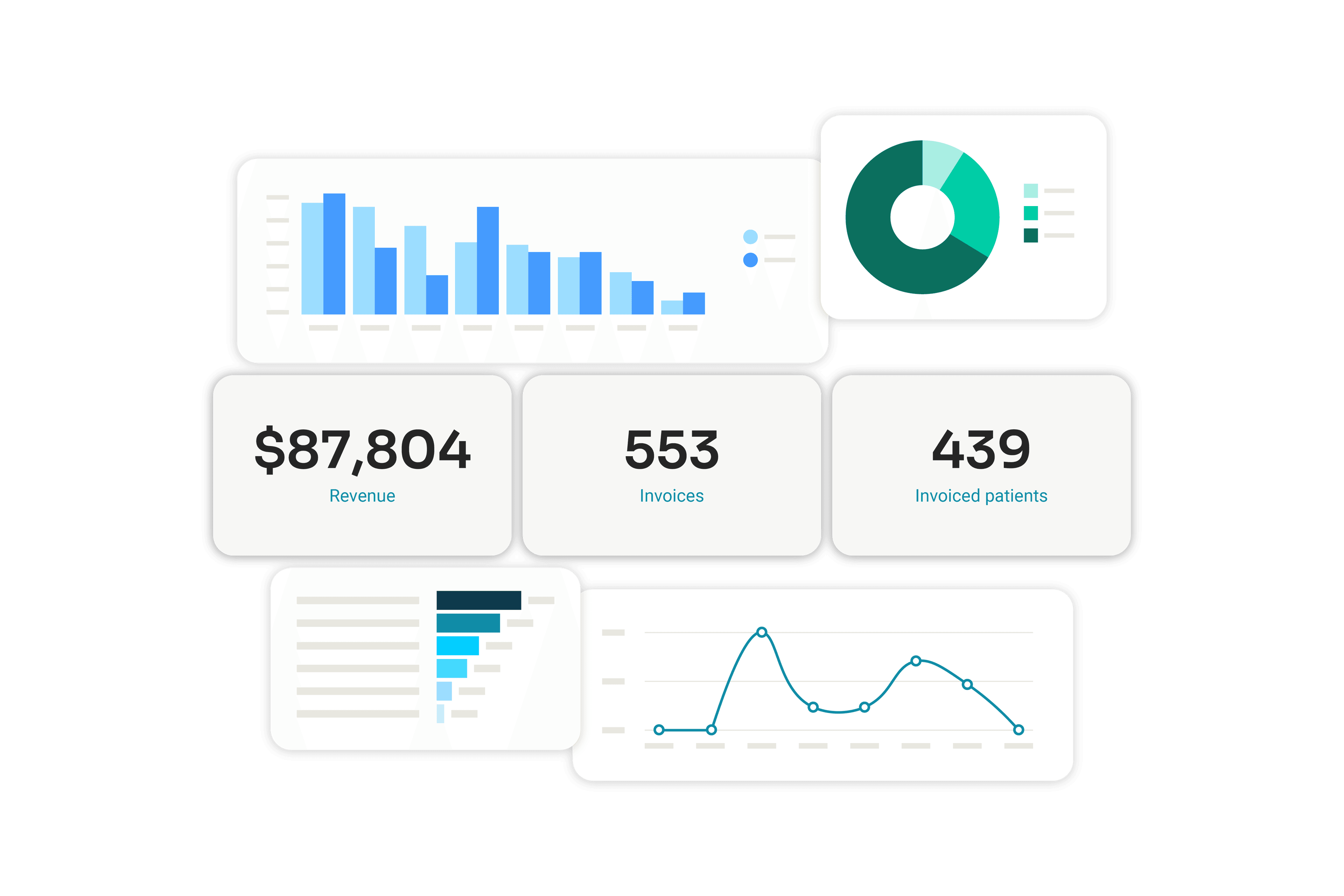 Numbers and reporting